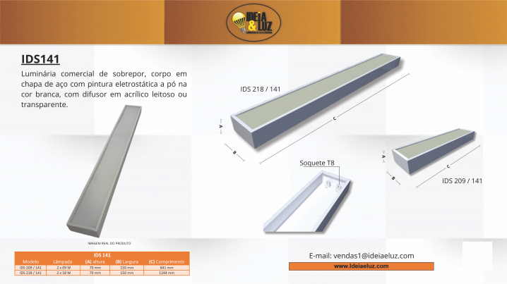 IDS 141